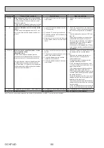 Preview for 60 page of Mitsubishi Electric ecodan EHPT17X-VM2D Service Manual