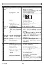 Preview for 62 page of Mitsubishi Electric ecodan EHPT17X-VM2D Service Manual