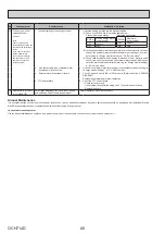 Preview for 67 page of Mitsubishi Electric ecodan EHPT17X-VM2D Service Manual