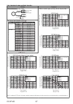 Preview for 68 page of Mitsubishi Electric ecodan EHPT17X-VM2D Service Manual