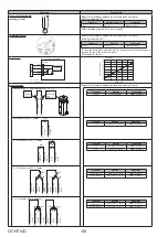 Preview for 69 page of Mitsubishi Electric ecodan EHPT17X-VM2D Service Manual