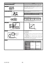 Preview for 70 page of Mitsubishi Electric ecodan EHPT17X-VM2D Service Manual