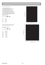 Preview for 71 page of Mitsubishi Electric ecodan EHPT17X-VM2D Service Manual