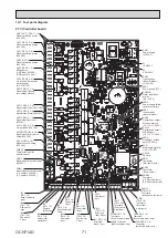 Preview for 72 page of Mitsubishi Electric ecodan EHPT17X-VM2D Service Manual