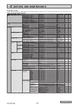 Preview for 98 page of Mitsubishi Electric ecodan EHPT17X-VM2D Service Manual