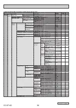 Preview for 99 page of Mitsubishi Electric ecodan EHPT17X-VM2D Service Manual