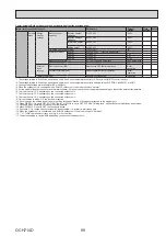 Preview for 100 page of Mitsubishi Electric ecodan EHPT17X-VM2D Service Manual