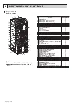 Preview for 5 page of Mitsubishi Electric ecodan EHPT20Q-VM2EA Service Manual