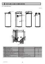 Preview for 6 page of Mitsubishi Electric ecodan EHPT20Q-VM2EA Service Manual