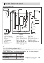 Preview for 12 page of Mitsubishi Electric ecodan EHPT20Q-VM2EA Service Manual