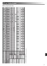 Preview for 7 page of Mitsubishi Electric ecodan EHPT20X-MHCW Operation Manual