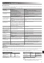 Preview for 15 page of Mitsubishi Electric ecodan EHPT20X-MHCW Operation Manual