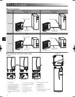 Preview for 6 page of Mitsubishi Electric ecodan EHPT20X- VM2HB Operation Manual