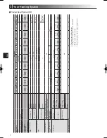 Preview for 8 page of Mitsubishi Electric ecodan EHPT20X- VM2HB Operation Manual