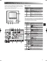 Preview for 9 page of Mitsubishi Electric ecodan EHPT20X- VM2HB Operation Manual