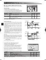 Preview for 12 page of Mitsubishi Electric ecodan EHPT20X- VM2HB Operation Manual