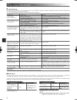 Preview for 16 page of Mitsubishi Electric ecodan EHPT20X- VM2HB Operation Manual