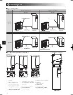 Preview for 22 page of Mitsubishi Electric ecodan EHPT20X- VM2HB Operation Manual