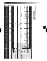 Preview for 23 page of Mitsubishi Electric ecodan EHPT20X- VM2HB Operation Manual