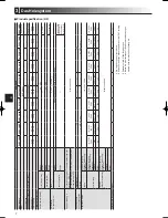 Preview for 24 page of Mitsubishi Electric ecodan EHPT20X- VM2HB Operation Manual