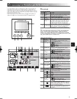 Preview for 25 page of Mitsubishi Electric ecodan EHPT20X- VM2HB Operation Manual