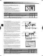 Preview for 28 page of Mitsubishi Electric ecodan EHPT20X- VM2HB Operation Manual