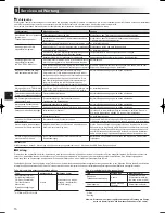 Preview for 32 page of Mitsubishi Electric ecodan EHPT20X- VM2HB Operation Manual