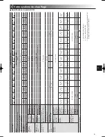 Preview for 39 page of Mitsubishi Electric ecodan EHPT20X- VM2HB Operation Manual