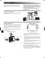 Preview for 52 page of Mitsubishi Electric ecodan EHPT20X- VM2HB Operation Manual