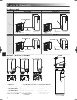 Preview for 54 page of Mitsubishi Electric ecodan EHPT20X- VM2HB Operation Manual