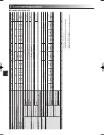 Preview for 56 page of Mitsubishi Electric ecodan EHPT20X- VM2HB Operation Manual