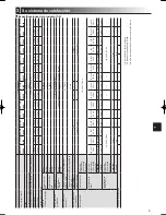 Preview for 71 page of Mitsubishi Electric ecodan EHPT20X- VM2HB Operation Manual