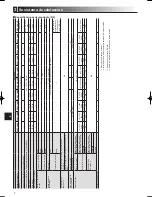 Preview for 72 page of Mitsubishi Electric ecodan EHPT20X- VM2HB Operation Manual