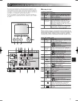 Preview for 73 page of Mitsubishi Electric ecodan EHPT20X- VM2HB Operation Manual