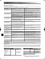 Preview for 80 page of Mitsubishi Electric ecodan EHPT20X- VM2HB Operation Manual