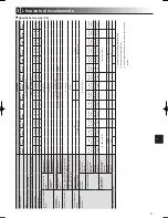 Preview for 87 page of Mitsubishi Electric ecodan EHPT20X- VM2HB Operation Manual