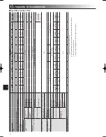 Preview for 88 page of Mitsubishi Electric ecodan EHPT20X- VM2HB Operation Manual