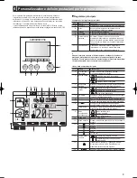 Preview for 89 page of Mitsubishi Electric ecodan EHPT20X- VM2HB Operation Manual