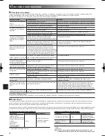 Preview for 96 page of Mitsubishi Electric ecodan EHPT20X- VM2HB Operation Manual