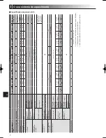 Preview for 104 page of Mitsubishi Electric ecodan EHPT20X- VM2HB Operation Manual