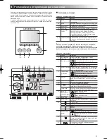 Preview for 105 page of Mitsubishi Electric ecodan EHPT20X- VM2HB Operation Manual