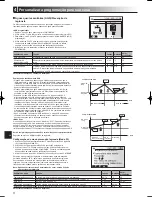 Preview for 108 page of Mitsubishi Electric ecodan EHPT20X- VM2HB Operation Manual