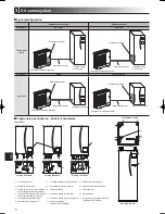 Preview for 118 page of Mitsubishi Electric ecodan EHPT20X- VM2HB Operation Manual