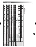 Preview for 119 page of Mitsubishi Electric ecodan EHPT20X- VM2HB Operation Manual