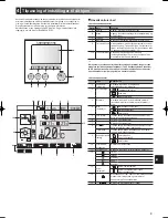 Preview for 121 page of Mitsubishi Electric ecodan EHPT20X- VM2HB Operation Manual