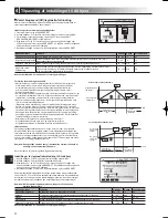 Preview for 124 page of Mitsubishi Electric ecodan EHPT20X- VM2HB Operation Manual