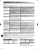 Preview for 128 page of Mitsubishi Electric ecodan EHPT20X- VM2HB Operation Manual