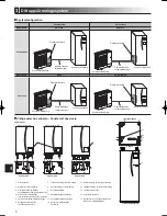 Preview for 134 page of Mitsubishi Electric ecodan EHPT20X- VM2HB Operation Manual