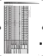 Preview for 135 page of Mitsubishi Electric ecodan EHPT20X- VM2HB Operation Manual