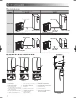 Preview for 150 page of Mitsubishi Electric ecodan EHPT20X- VM2HB Operation Manual